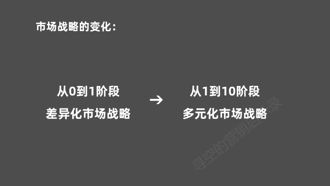 品牌不斷擴充品類，差異化市場戰略還有效嗎？