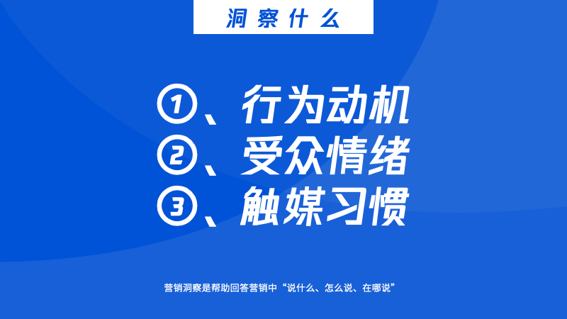 一文搞懂「營銷洞察」