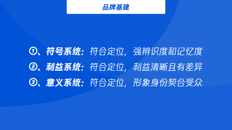 一文搞懂：品牌打造的基礎框架