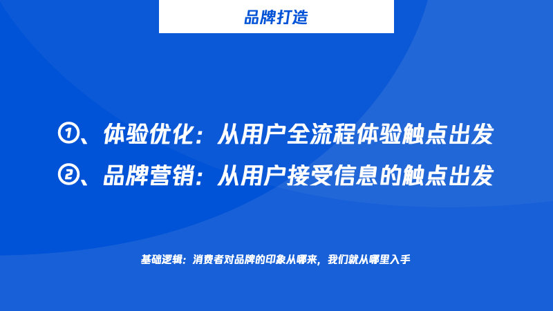 一文搞懂：品牌打造的基礎框架
