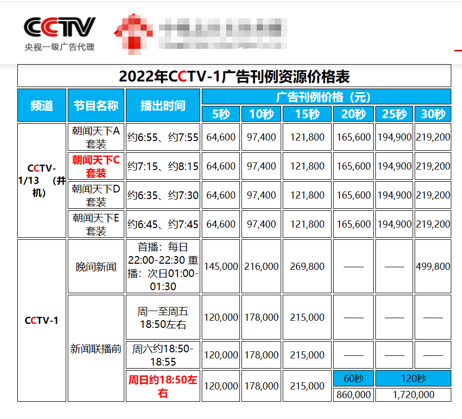 內容營銷，營了什么又銷了什么？