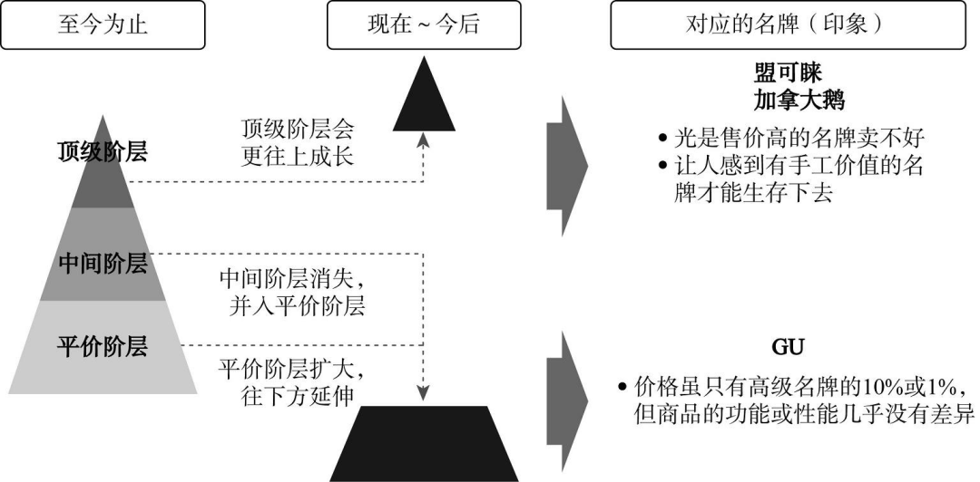 拼多多