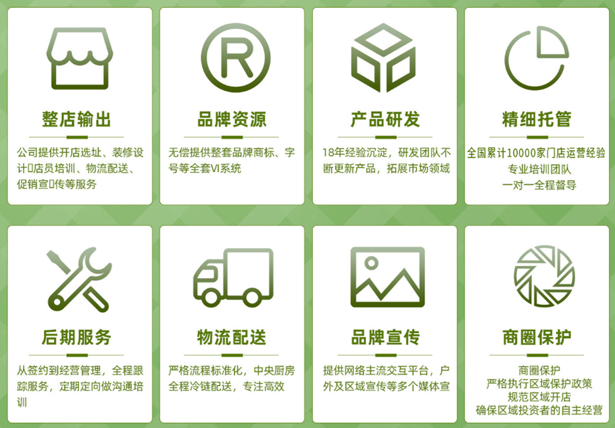 從鄉鎮包抄大都市，鍋圈如何講“中式增長”？