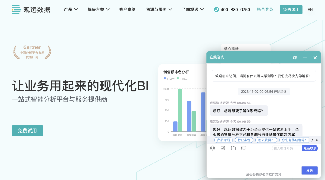 B2B官網4大要素拆解：從品牌型到顧問型