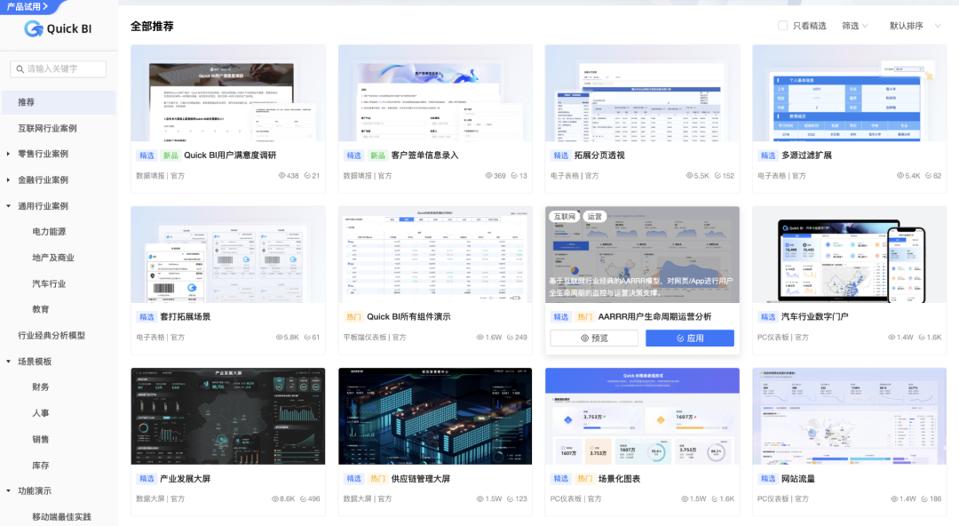 B2B官網4大要素拆解：從品牌型到顧問型