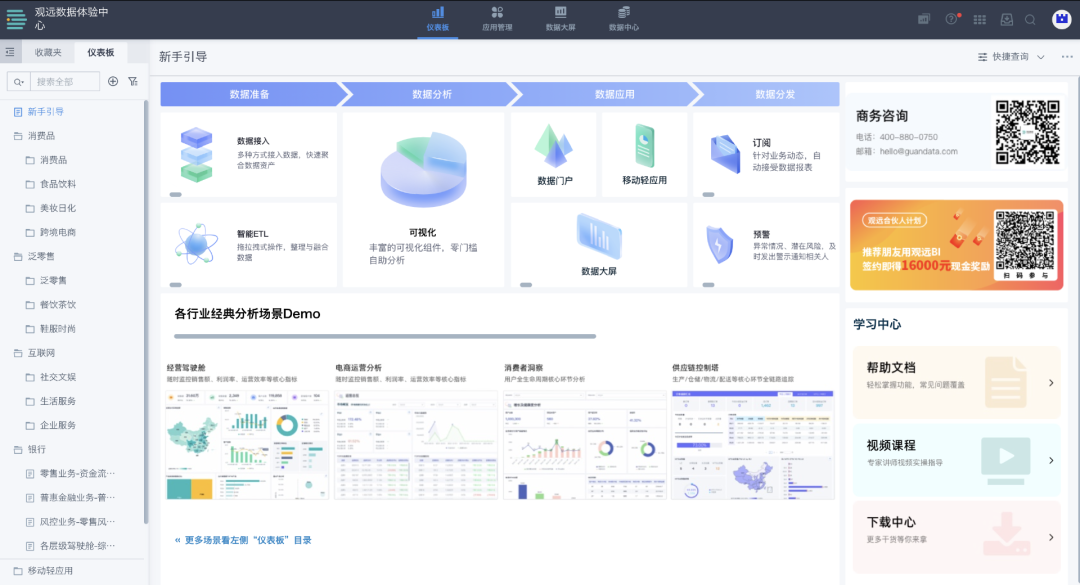 B2B官網4大要素拆解：從品牌型到顧問型