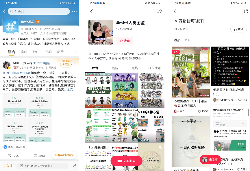 海底撈、星巴克都在玩的MBTI營銷，背后有何邏輯？