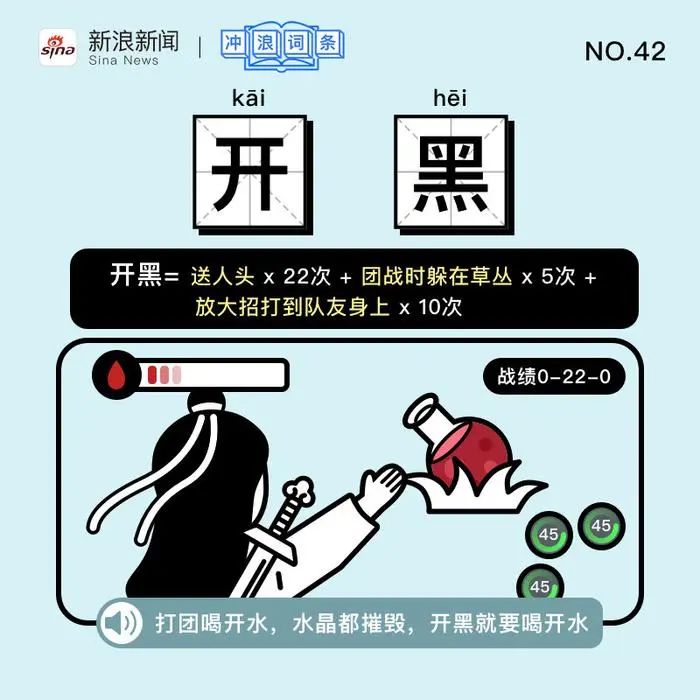 兩個誤解！品牌營銷的實質與底層邏輯