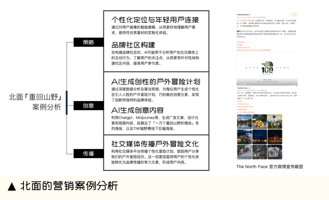Z時代“梗營銷”之道，品牌如何借助AI造出圈熱梗？