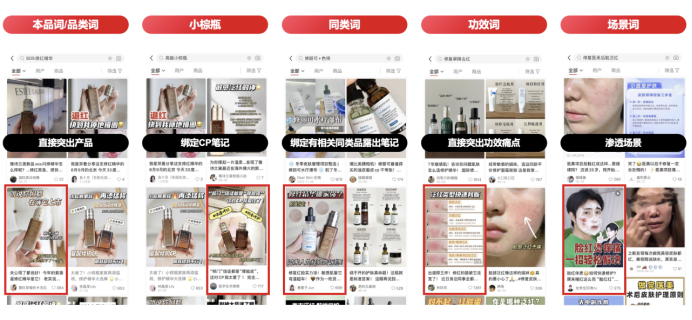 小紅書搜索營銷指南：品牌如何布局？