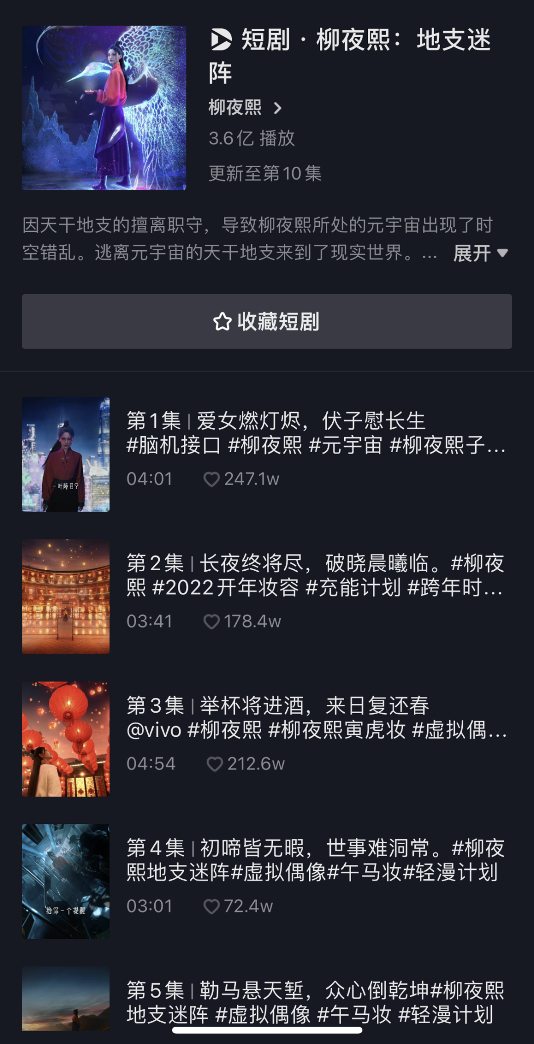 品牌30講之13 | 品牌人設：如何設計品牌形象與個性？