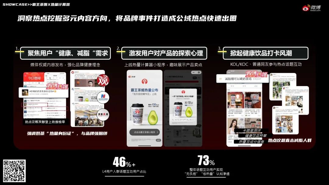 增量大模型：數字時代的品牌方法論