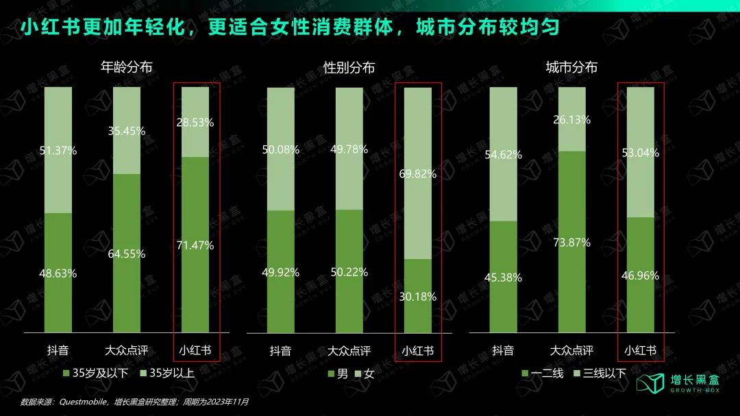 小紅書生意 crossorigin=