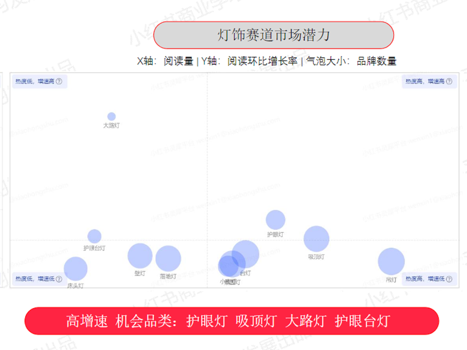 小紅書生意 crossorigin=