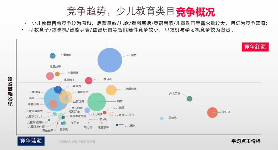 小紅書生意 crossorigin=