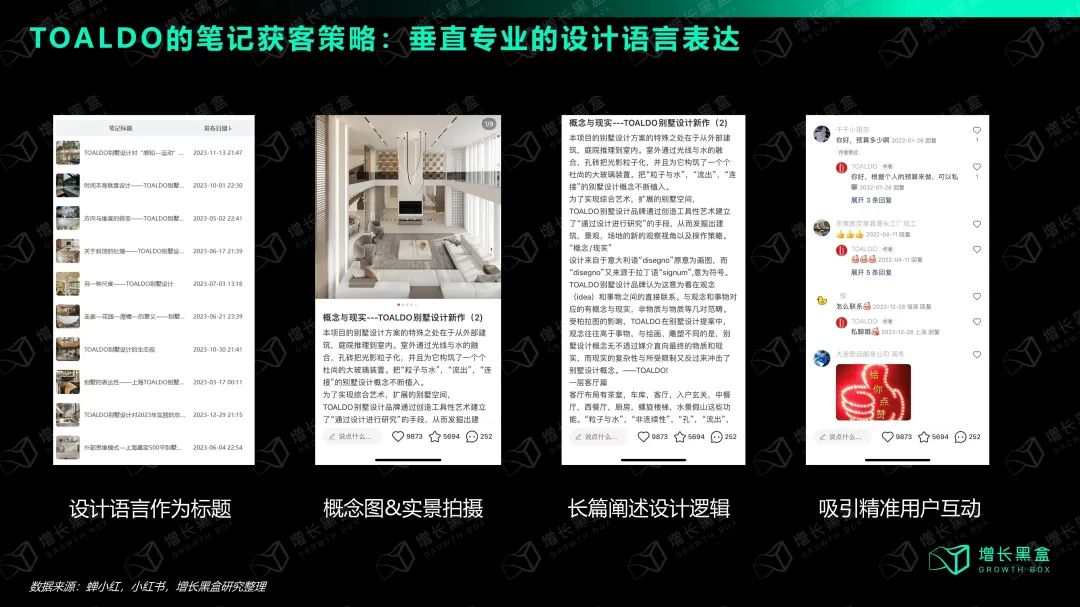 小紅書生意 crossorigin=