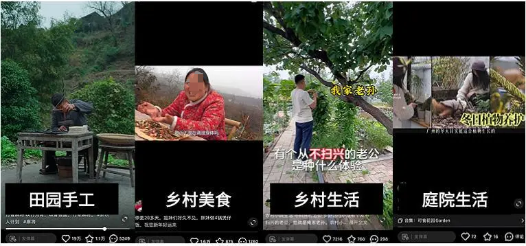小紅書爆款是一場搶奪注意力的“內容競賽”