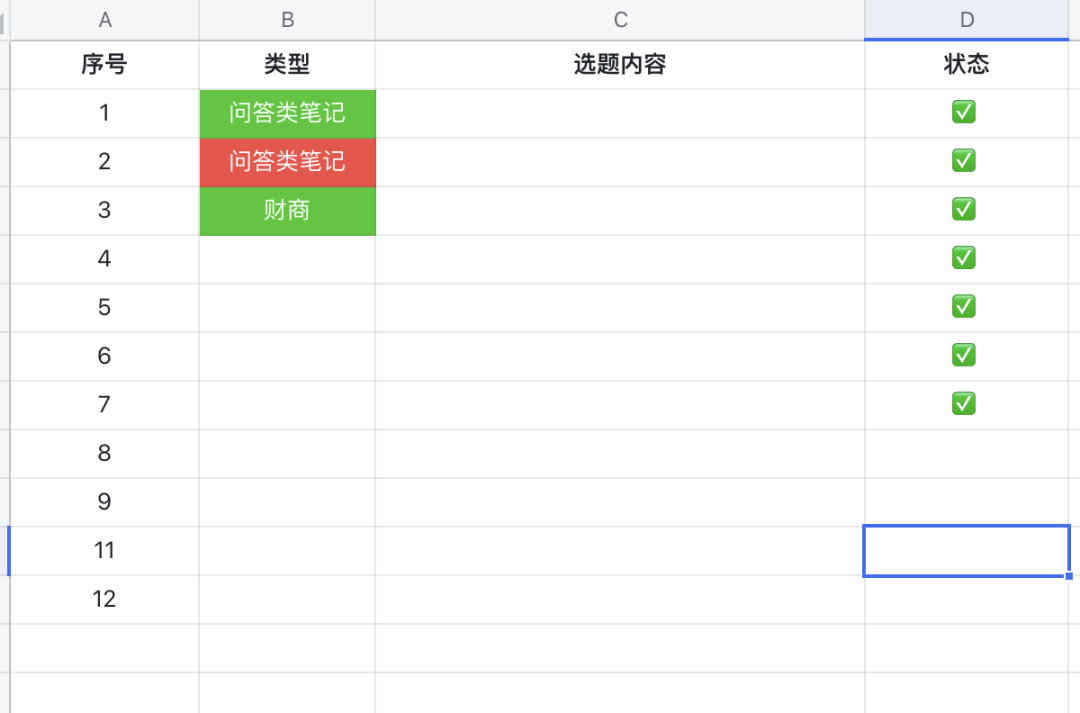 做小紅書博主，如何快速突破1000粉？