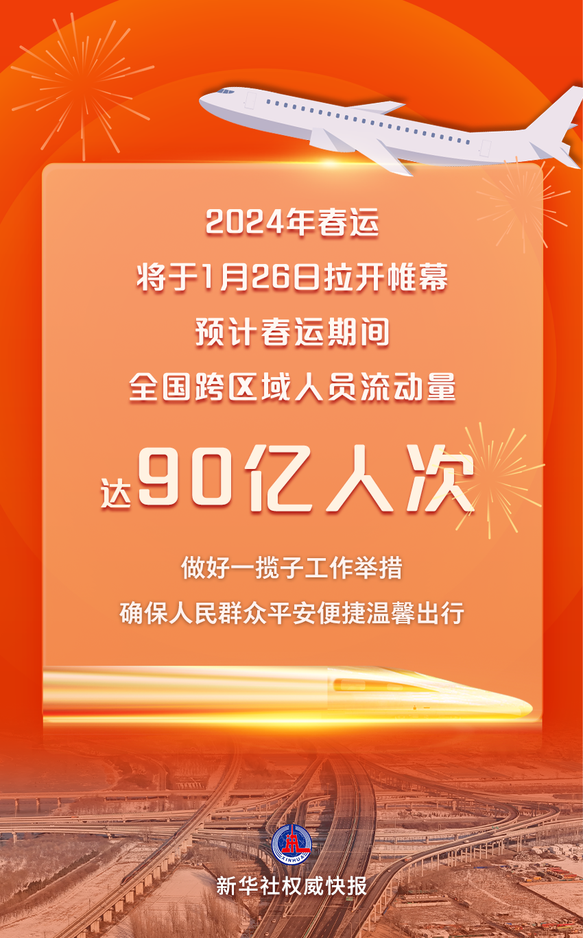 2024年貨節，依舊是電商最強勁的銷售動力