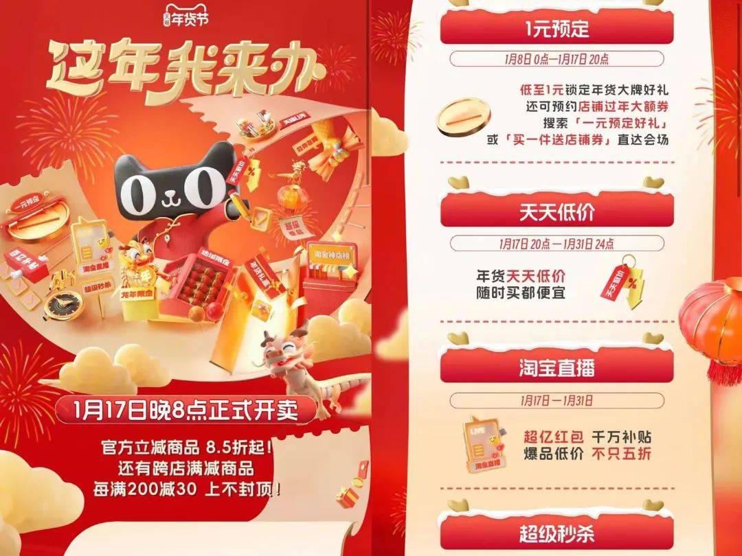 2024年貨節，依舊是電商最強勁的銷售動力