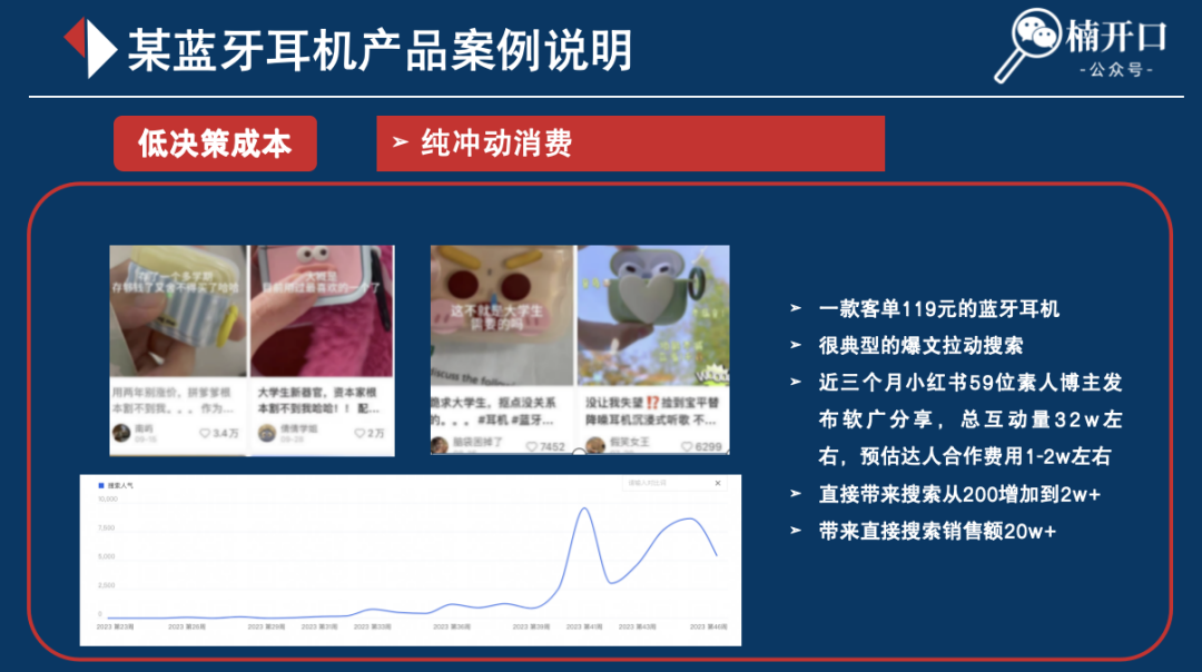 小紅書無上限拿精準轉化流量的組合打法