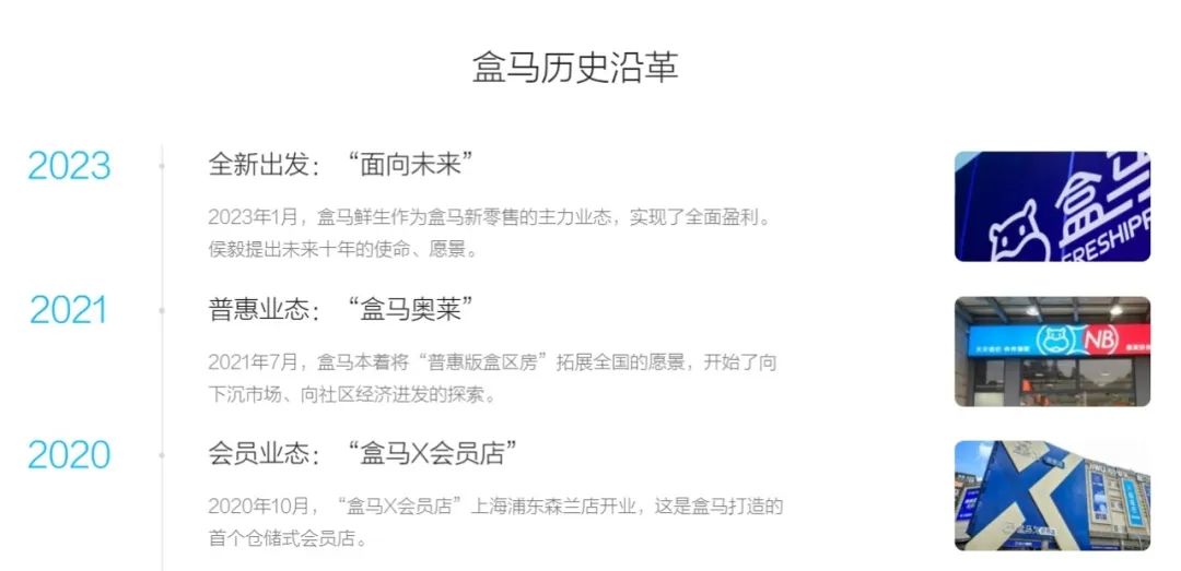 盒馬CEO侯毅與折扣店的N次錯過