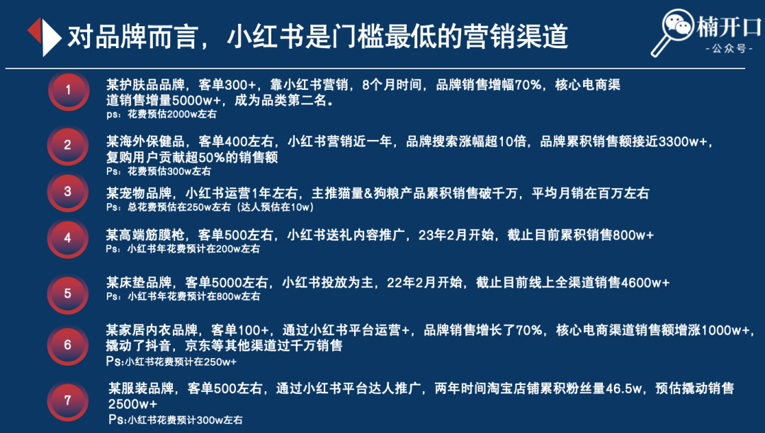 7句話，告訴你為什么2024年要重點做好小紅書！