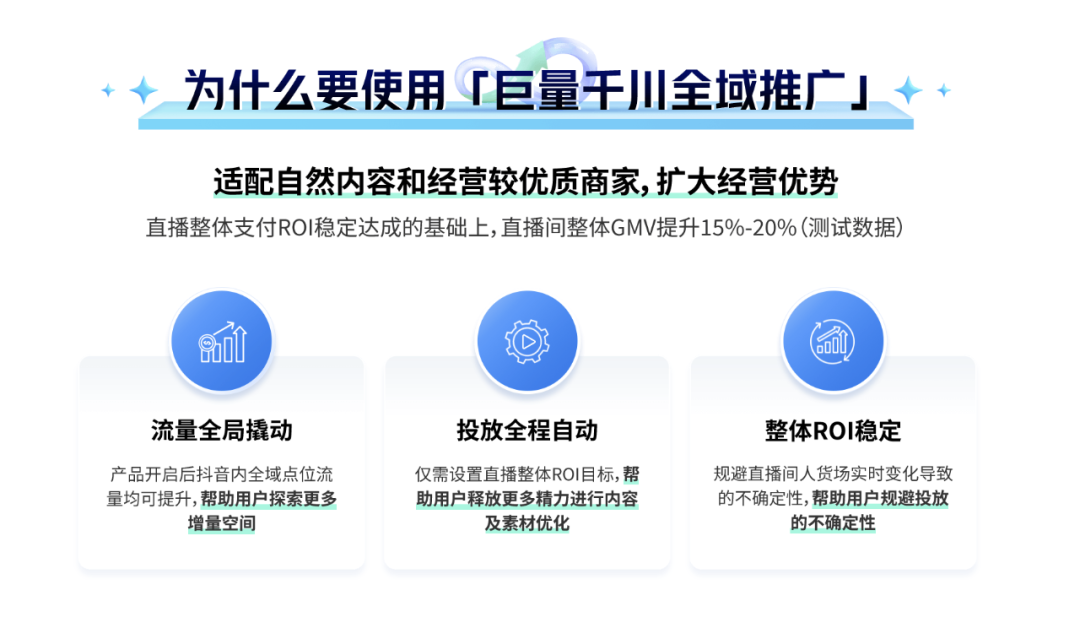 巨量千川全域推廣：2024年中小商家做抖音電商如何高效突破流量和成交瓶頸？