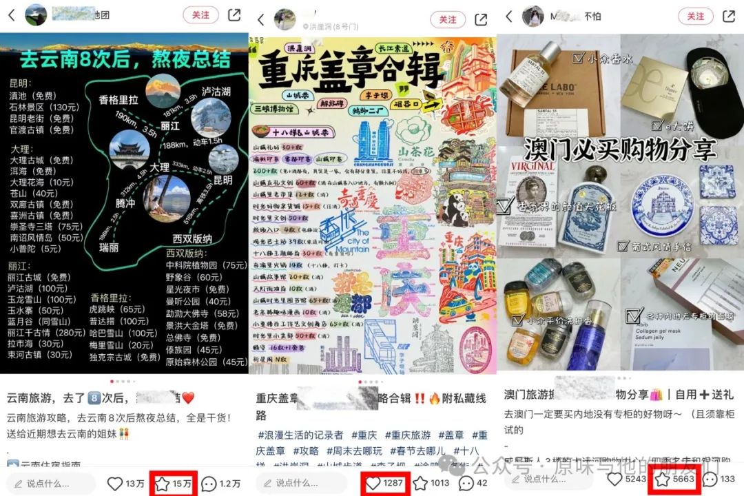 小紅書筆記