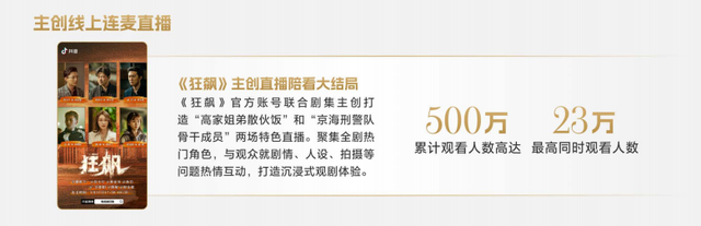 2023年爆款案例證明，抖音已成為影視宣發主陣地