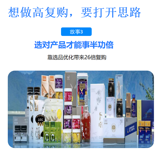 利潤怎么做？解鎖2024利潤增長新姿勢