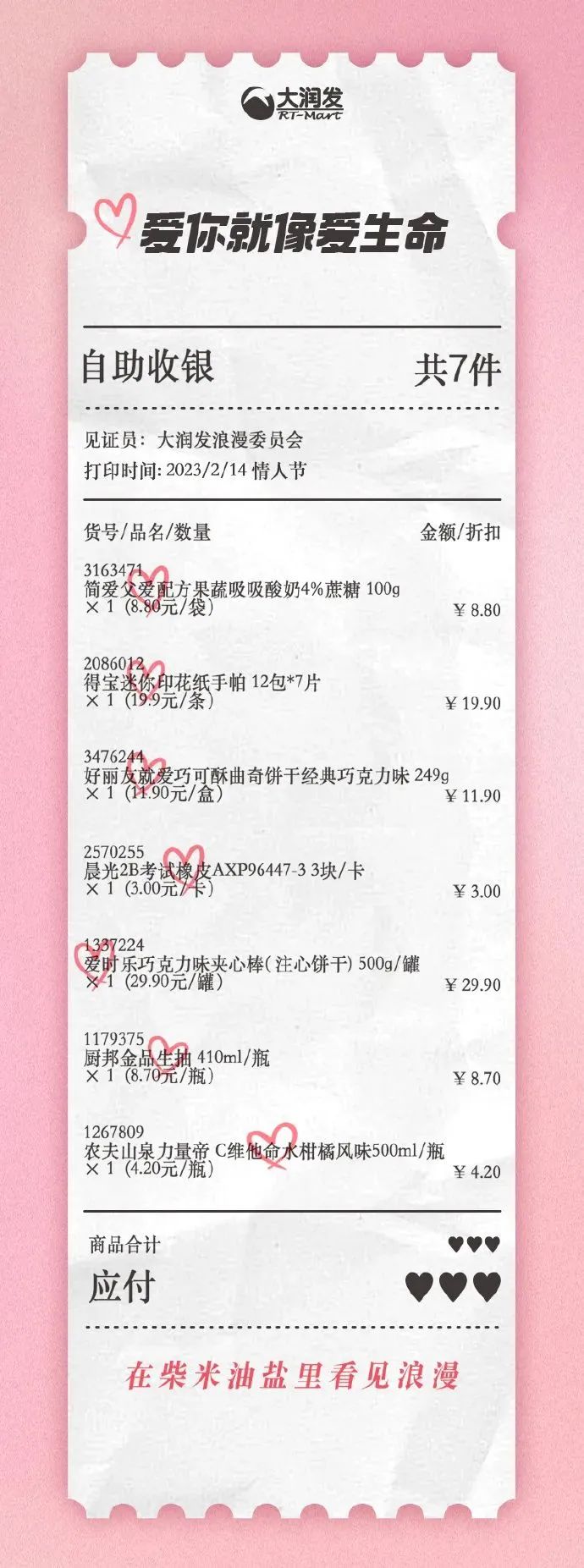 情人節營銷