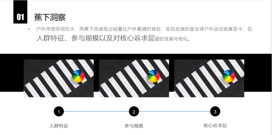 蕉下品牌
