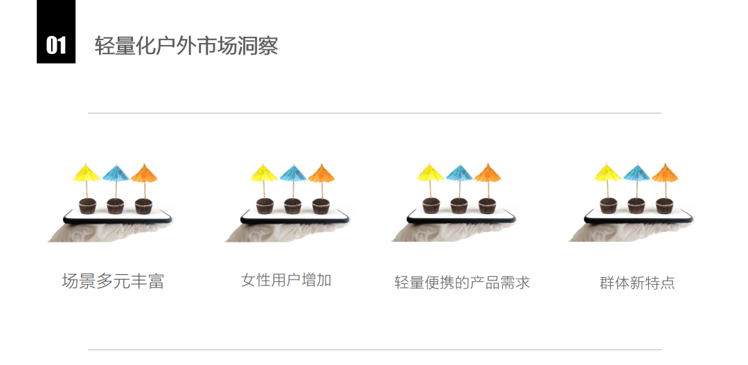 蕉下品牌