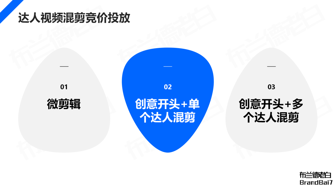 萬字解析 | 品牌在抖音破圈到收割的完整閉環