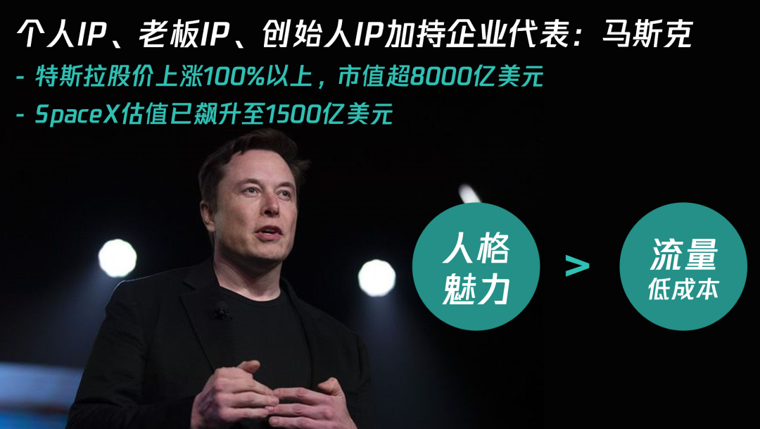 個人IP到老板IP