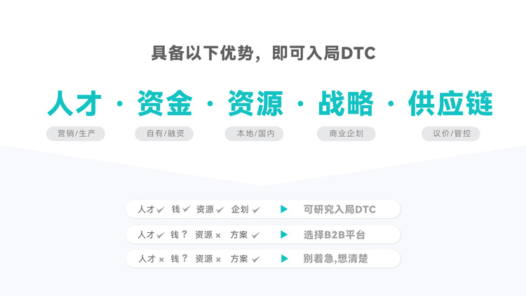 從0到1破解后疫情時代出海DTC品牌模式