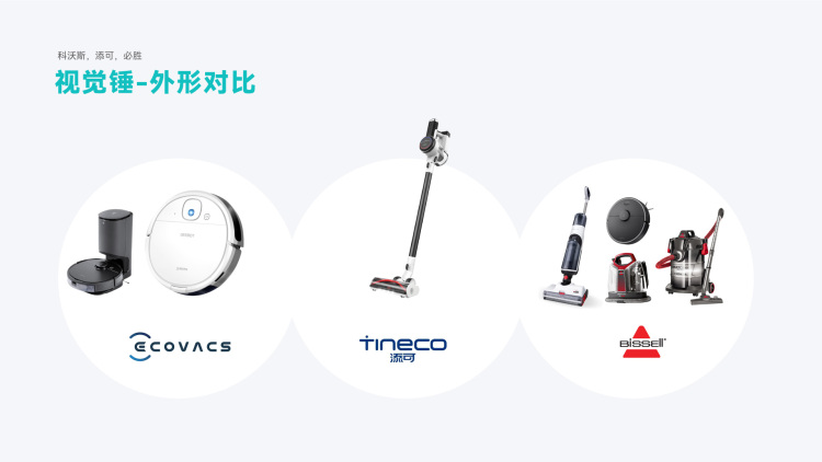 從0到1破解后疫情時代出海DTC品牌模式