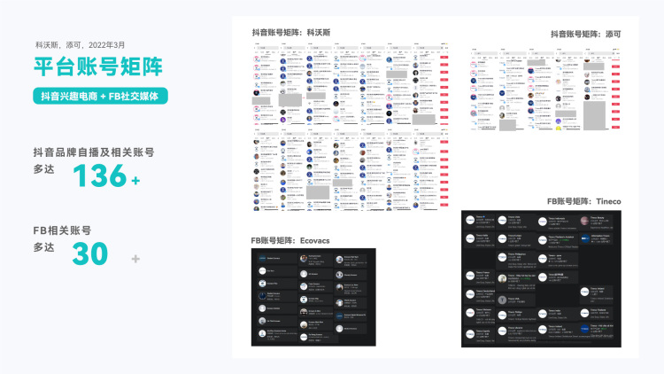 從0到1破解后疫情時代出海DTC品牌模式