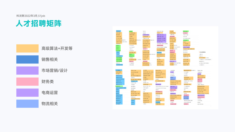 從0到1破解后疫情時代出海DTC品牌模式