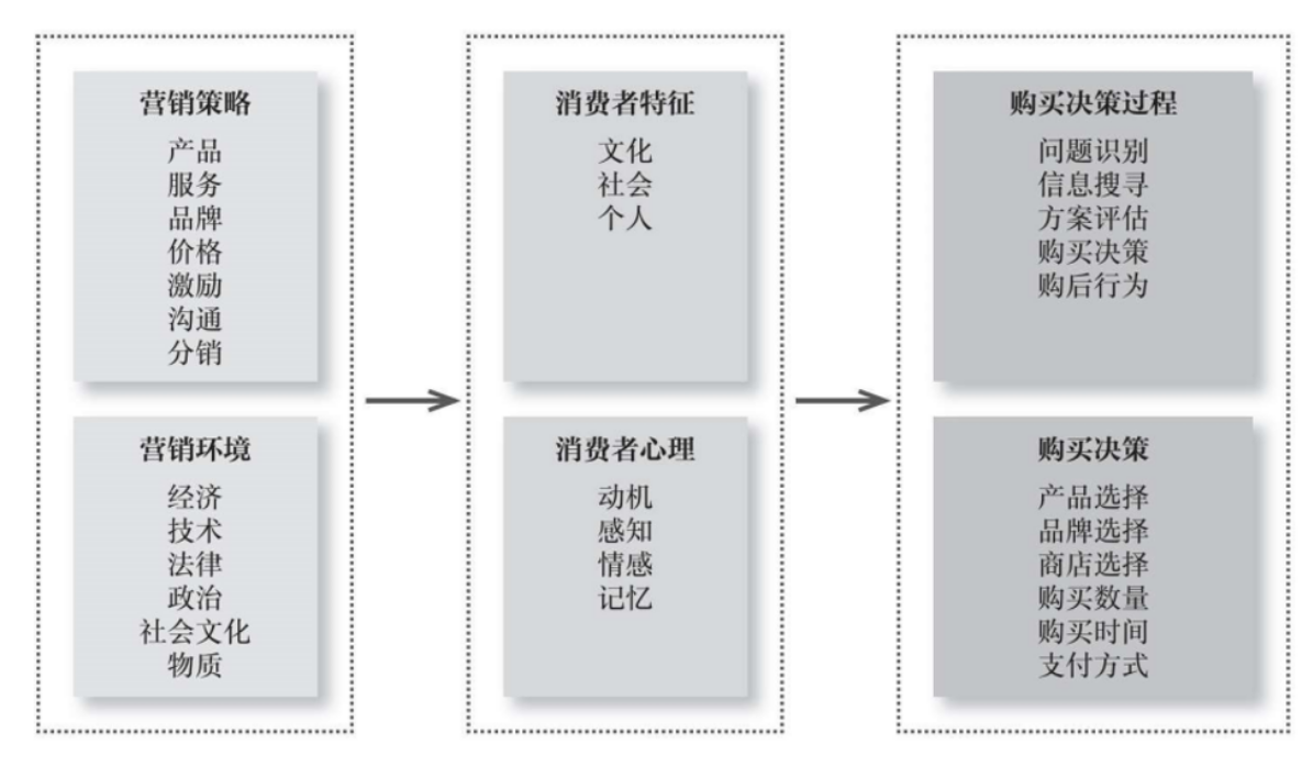 2024年做好微信公眾號運營，13點建議7000多字干貨