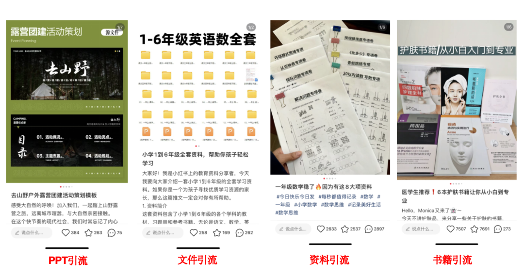 小紅書爆文模版