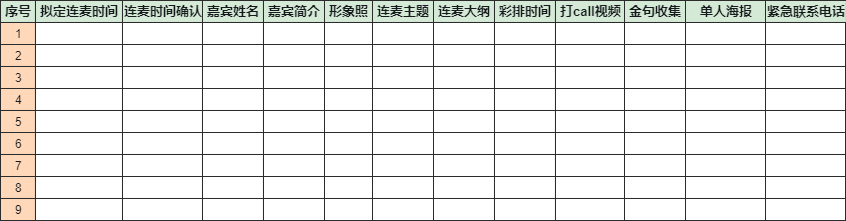 視頻號直播SOP