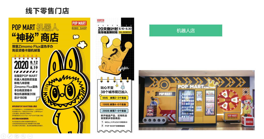 拆解泡泡瑪特用戶增長三大關鍵點，案例看2024年營銷機會