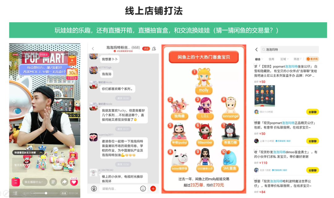 拆解泡泡瑪特用戶增長三大關鍵點，案例看2024年營銷機會
