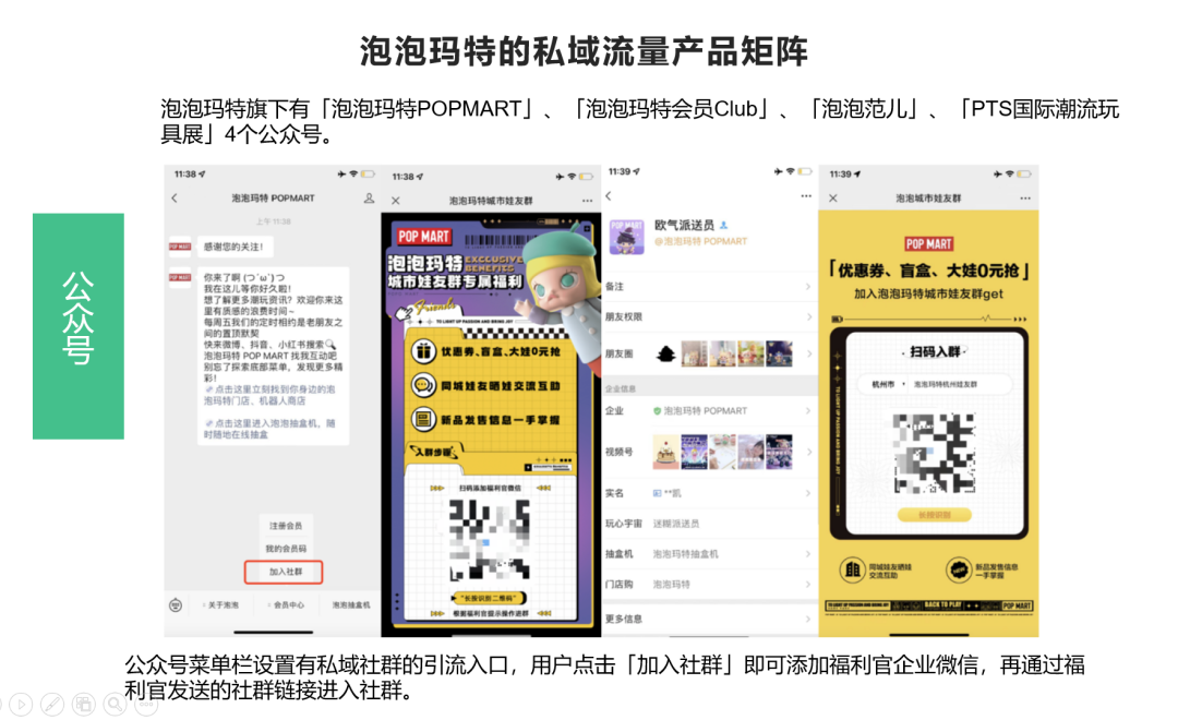 拆解泡泡瑪特用戶增長三大關鍵點，案例看2024年營銷機會