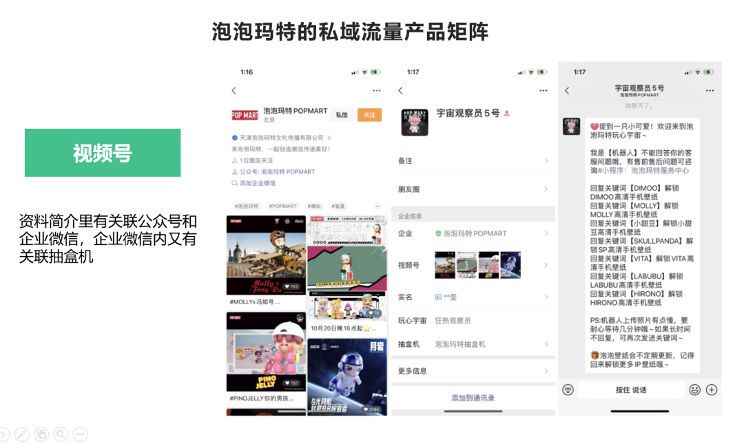 拆解泡泡瑪特用戶增長三大關鍵點，案例看2024年營銷機會