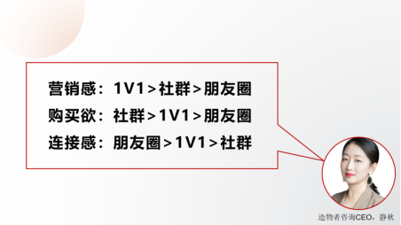 拆解泡泡瑪特用戶增長三大關鍵點，案例看2024年營銷機會