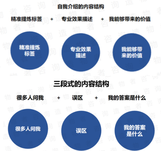 拆解泡泡瑪特用戶增長三大關鍵點，案例看2024年營銷機會