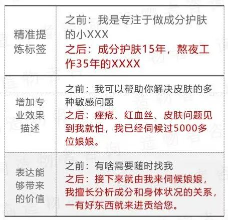 拆解泡泡瑪特用戶增長三大關鍵點，案例看2024年營銷機會
